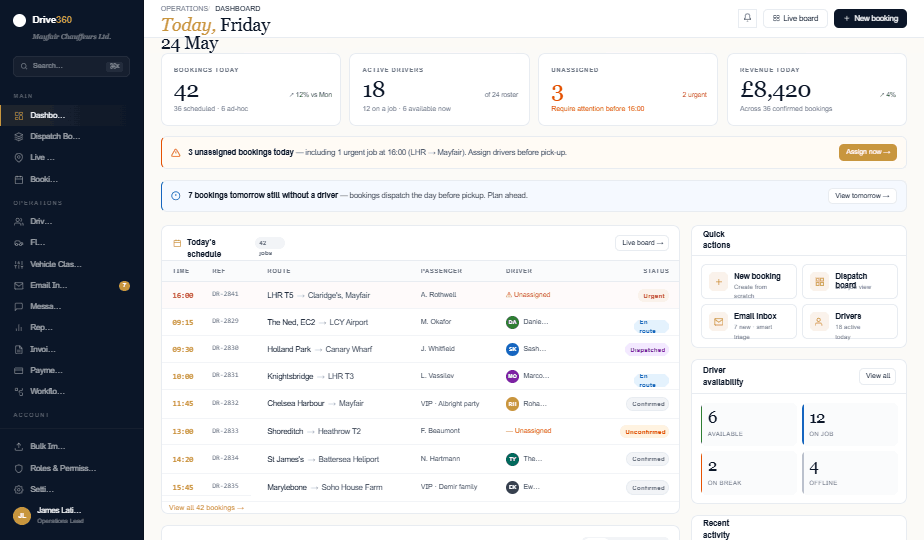 Drive360 operator dashboard showing bookings, live drivers and revenue
